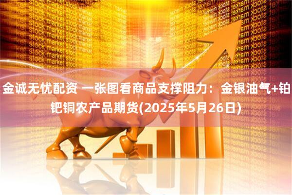 金诚无忧配资 一张图看商品支撑阻力：金银油气+铂钯铜农产品期货(2025年5月26日)